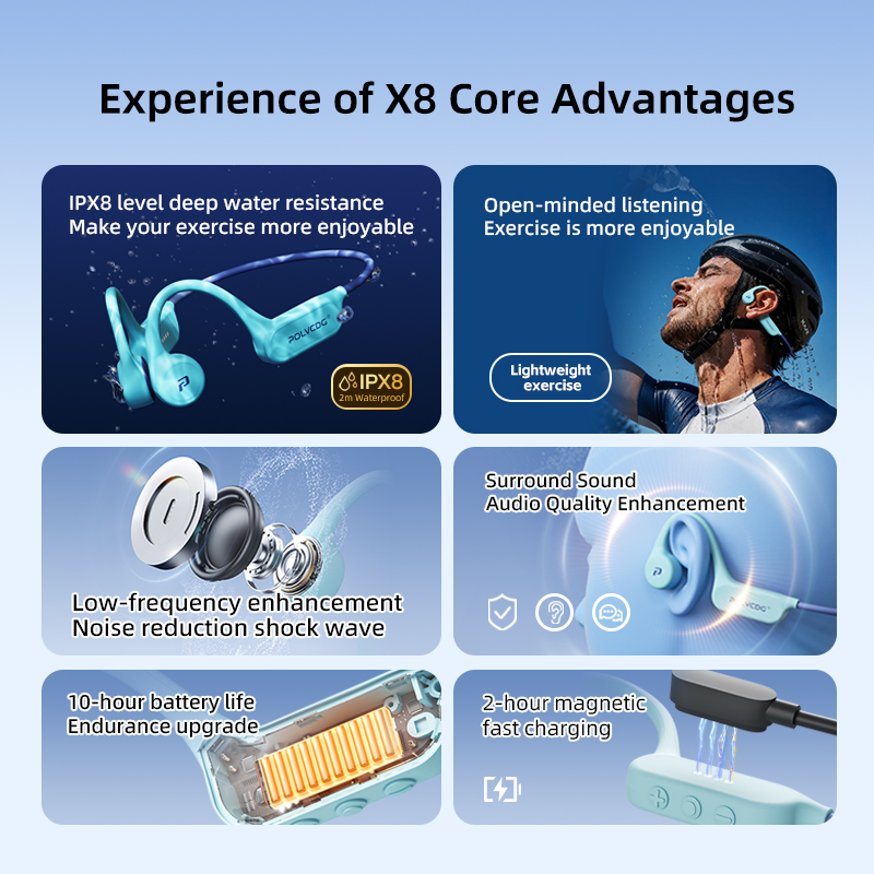 POLVCDG X8 Cuffie a Conduzione - Sleep Mask Headphones Bluetooth recensione e prezzo